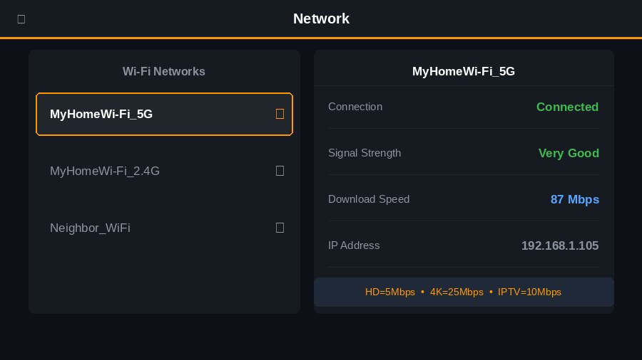 Check Your Wi-Fi Signal and Speed