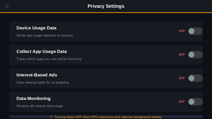 Disable Amazon's Background Data Collection